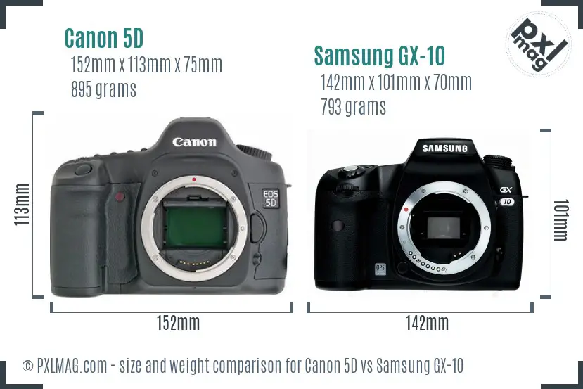 Canon 5D vs Samsung GX-10 size comparison