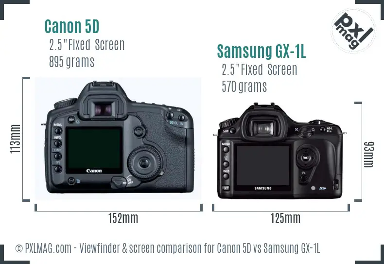 Canon 5D vs Samsung GX-1L Screen and Viewfinder comparison