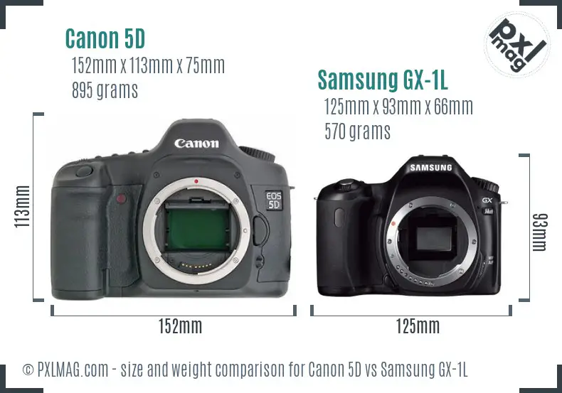 Canon 5D vs Samsung GX-1L size comparison