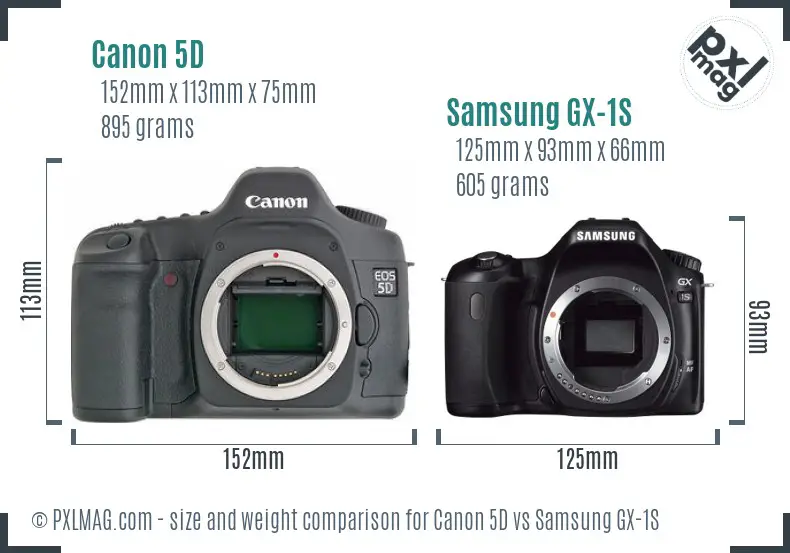 Canon 5D vs Samsung GX-1S size comparison