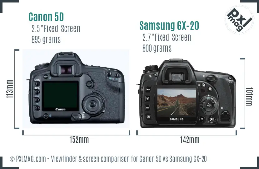 Canon 5D vs Samsung GX-20 Screen and Viewfinder comparison