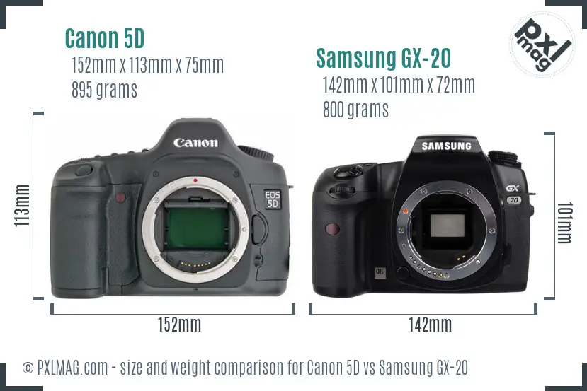 Canon 5D vs Samsung GX-20 size comparison