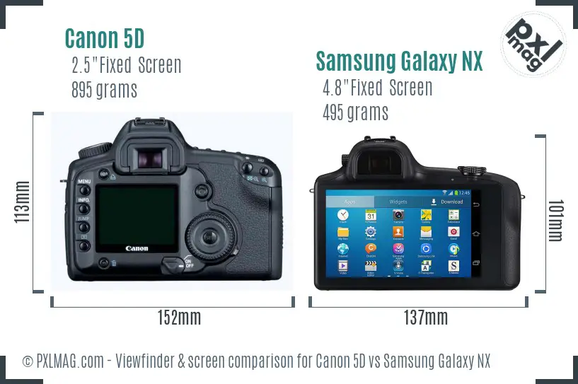 Canon 5D vs Samsung Galaxy NX Screen and Viewfinder comparison