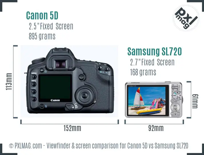 Canon 5D vs Samsung SL720 Screen and Viewfinder comparison