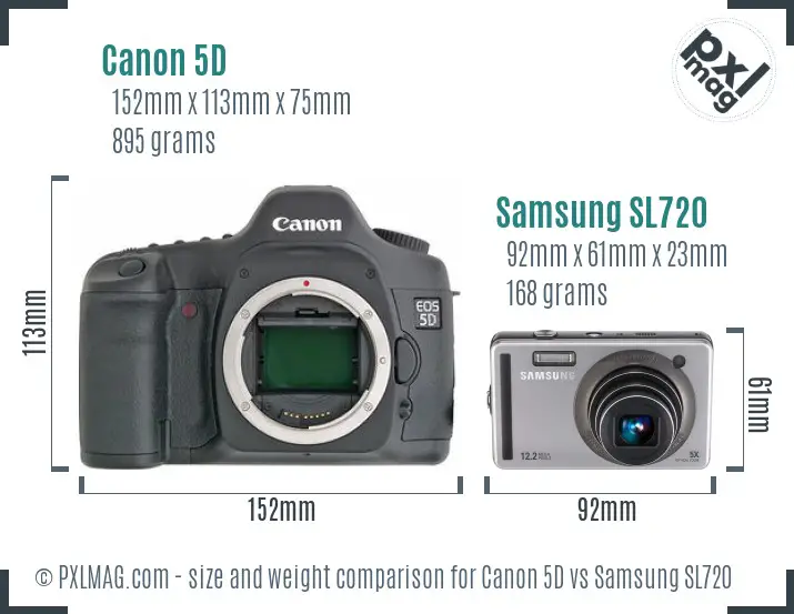 Canon 5D vs Samsung SL720 size comparison