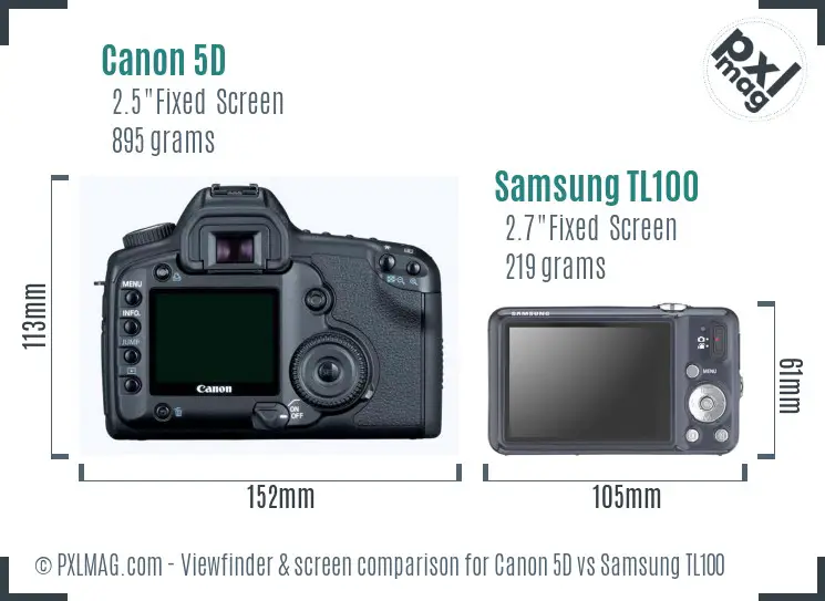 Canon 5D vs Samsung TL100 Screen and Viewfinder comparison