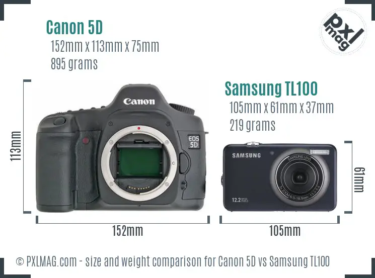 Canon 5D vs Samsung TL100 size comparison