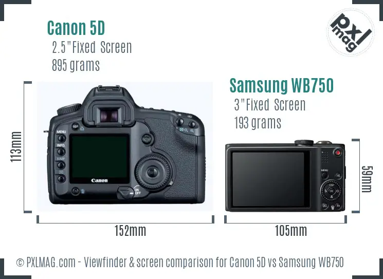 Canon 5D vs Samsung WB750 Screen and Viewfinder comparison