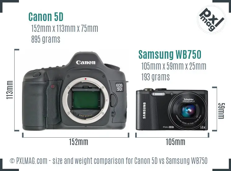 Canon 5D vs Samsung WB750 size comparison
