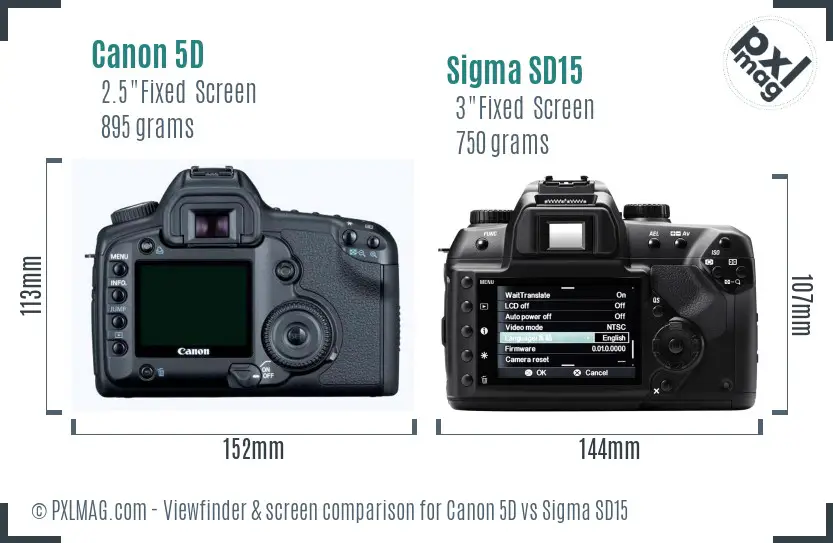 Canon 5D vs Sigma SD15 Screen and Viewfinder comparison