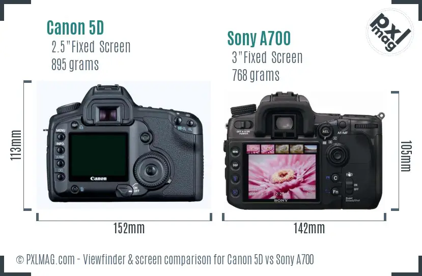 Canon 5D vs Sony A700 Screen and Viewfinder comparison