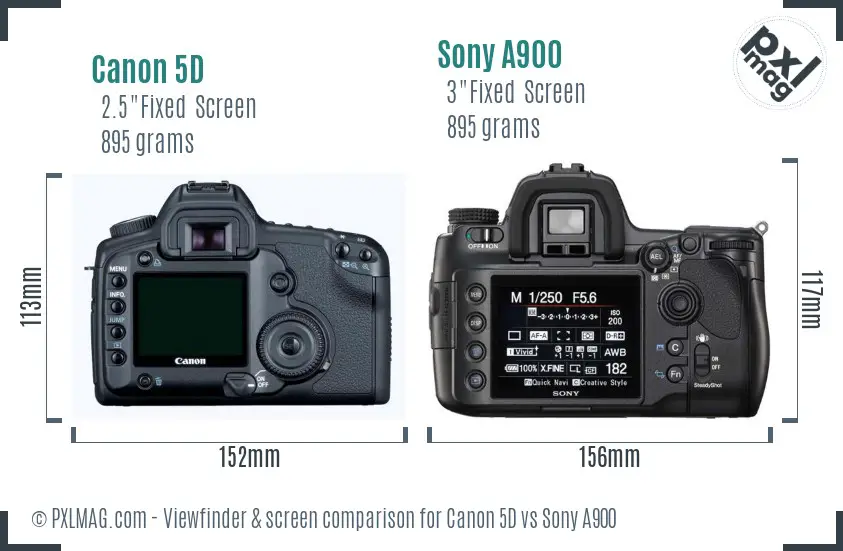 Canon 5D vs Sony A900 Screen and Viewfinder comparison
