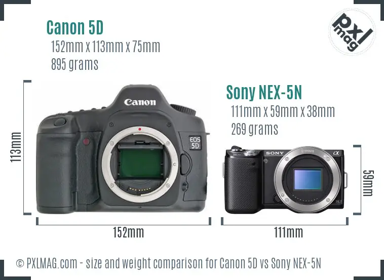 Canon 5D vs Sony NEX-5N size comparison Canon 5D vs Sony NEX-5N size comparison