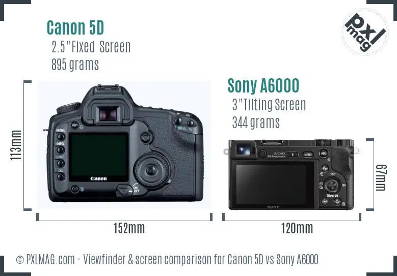 Canon 5D vs Sony A6000 Screen and Viewfinder comparison Canon 5D vs Sony A6000 Screen and Viewfinder comparison