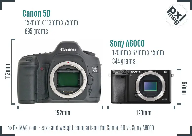 Canon 5D vs Sony A6000 size comparison Canon 5D vs Sony A6000 size comparison