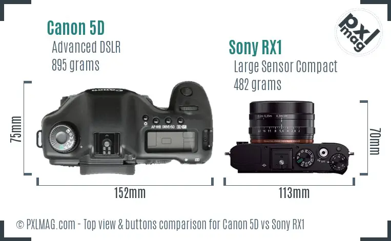 Canon 5D vs Sony RX1 top view buttons comparison