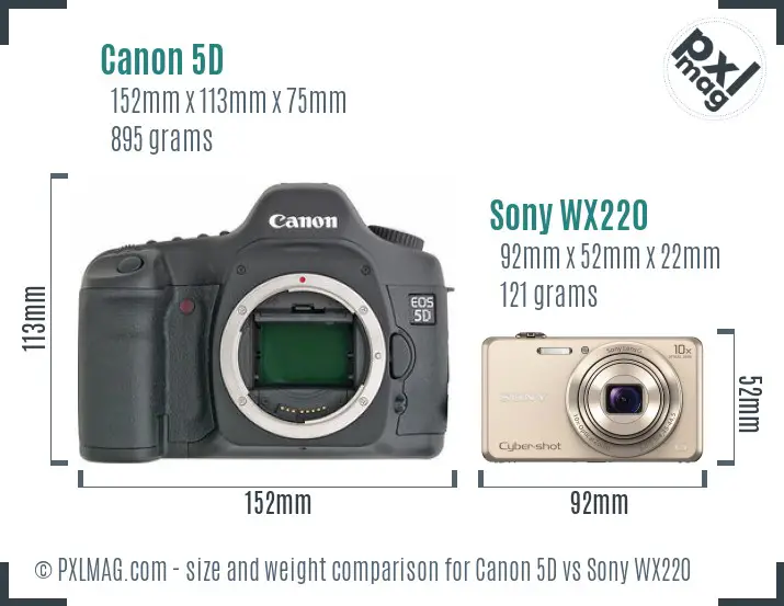 Canon 5D vs Sony WX220 size comparison