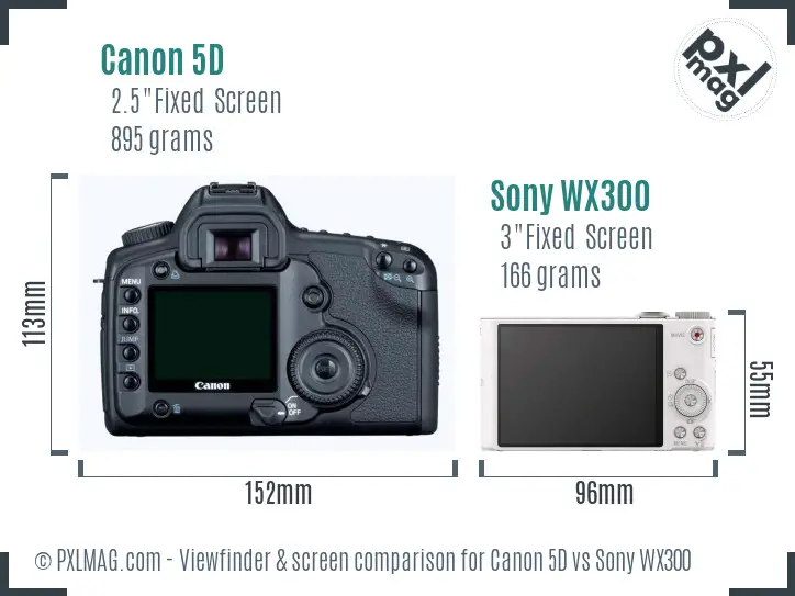 Canon 5D vs Sony WX300 Screen and Viewfinder comparison