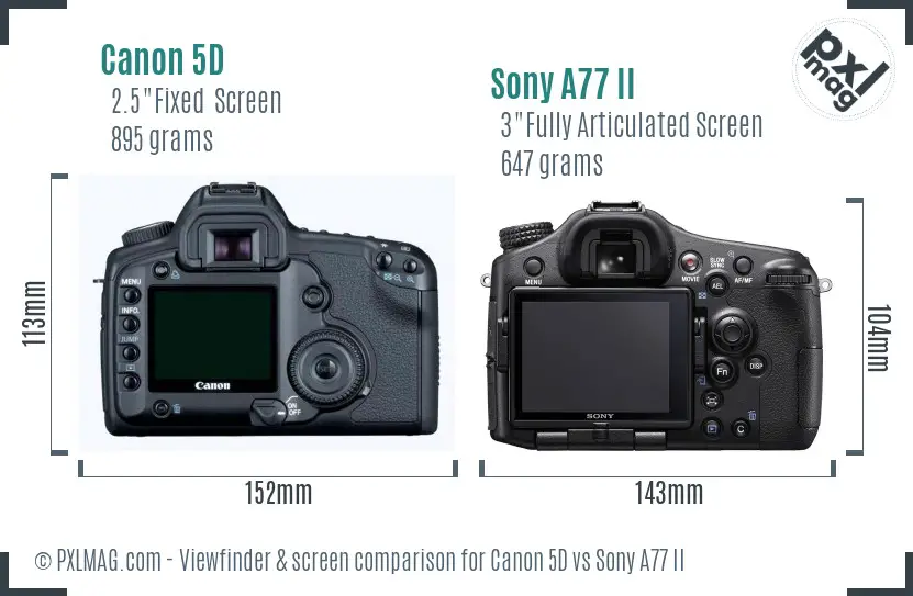 Canon 5D vs Sony A77 II Screen and Viewfinder comparison
