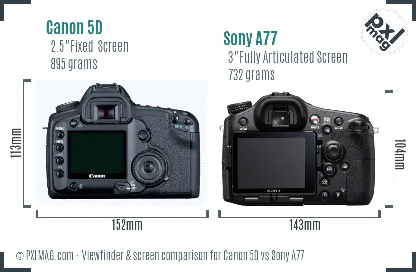 Canon 5D vs Sony A77 Screen and Viewfinder comparison