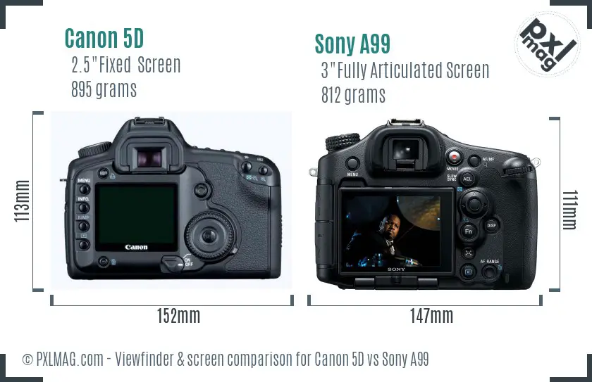 Canon 5D vs Sony A99 Screen and Viewfinder comparison