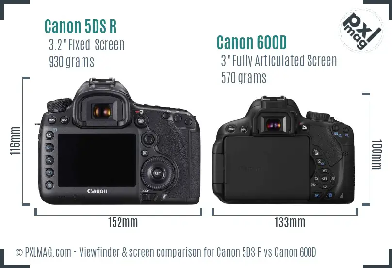 Canon 5DS R vs Canon 600D Screen and Viewfinder comparison Canon 5DS R vs Canon 600D Screen and Viewfinder comparison