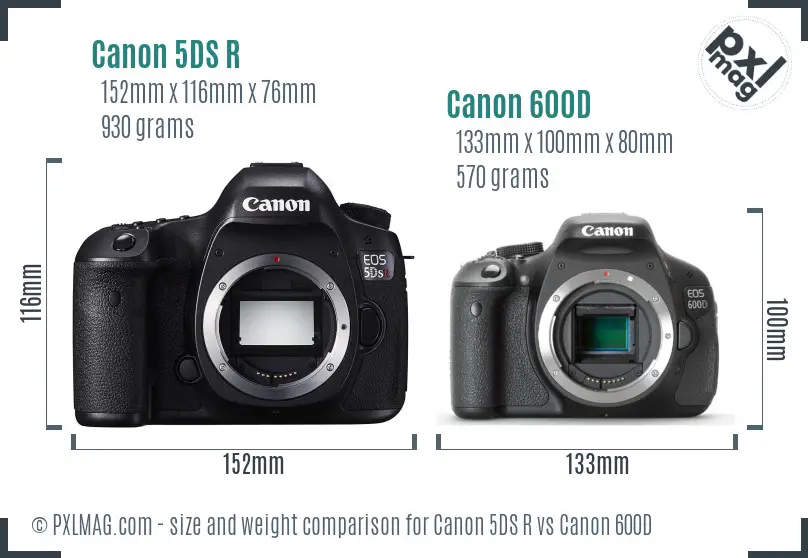 Canon 5DS R vs Canon 600D size comparison Canon 5DS R vs Canon 600D size comparison