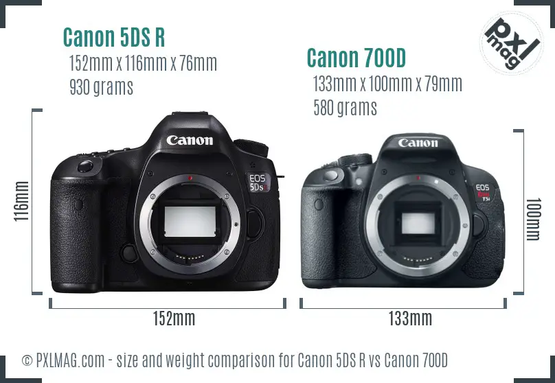 Size comparison between Canon 5DS R and Canon 700D