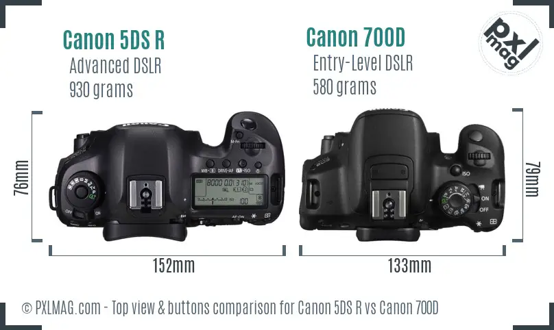Top view design and control layout comparison
