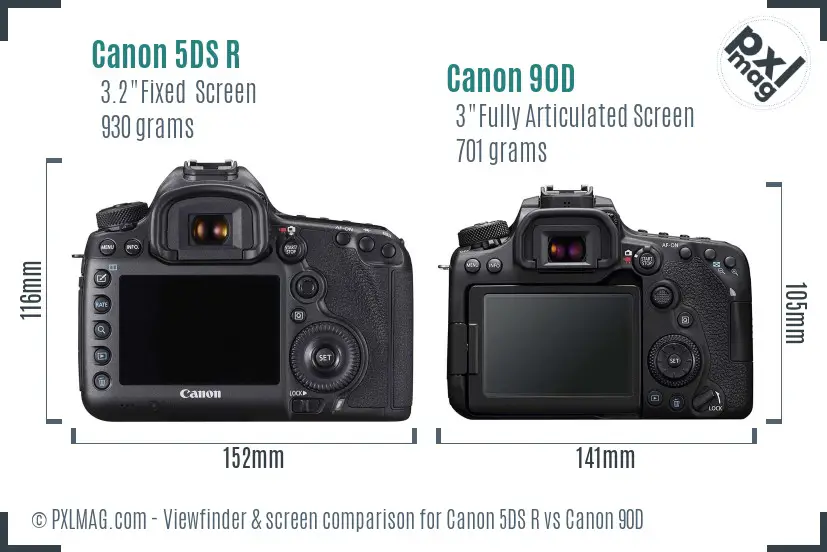 Canon 5DS R vs Canon 90D Screen and Viewfinder comparison