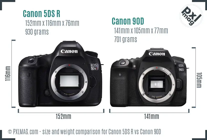 Canon 5DS R vs Canon 90D size comparison