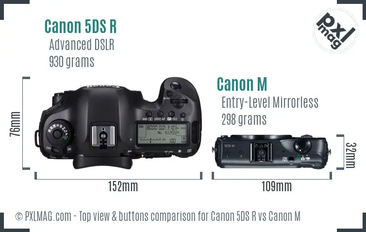 Canon 5DS R vs Canon M top view buttons comparison