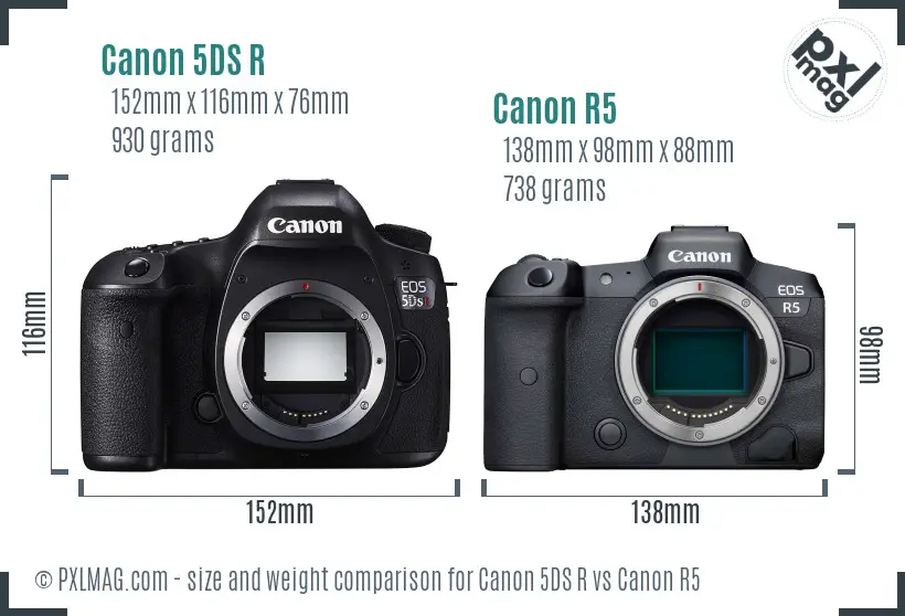 Canon 5DS R vs Canon R5 size comparison Canon 5DS R vs Canon R5 size comparison