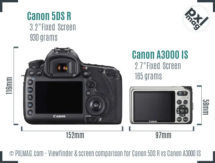 Canon 5DS R vs Canon A3000 IS Screen and Viewfinder comparison