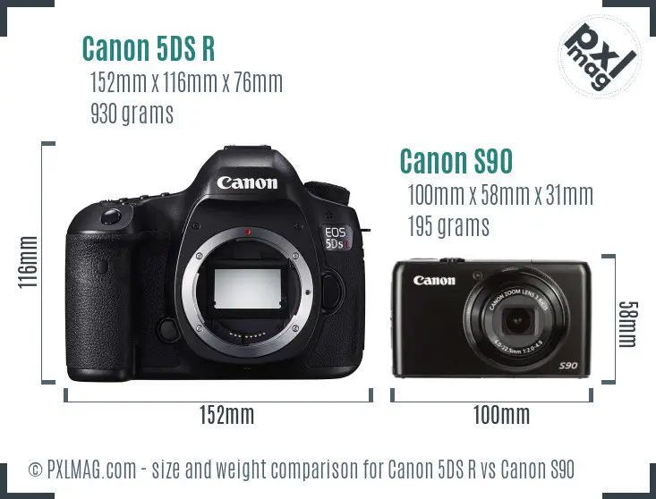 Canon 5DS R vs Canon S90 size comparison