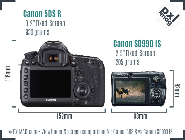 Canon 5DS R vs Canon SD990 IS Screen and Viewfinder comparison