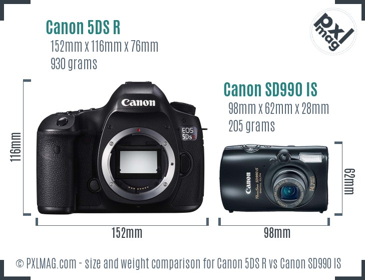Canon 5DS R vs Canon SD990 IS size comparison