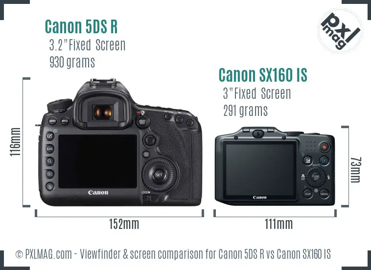 Canon 5DS R vs Canon SX160 IS Screen and Viewfinder comparison Canon 5DS R vs Canon SX160 IS Screen and Viewfinder comparison