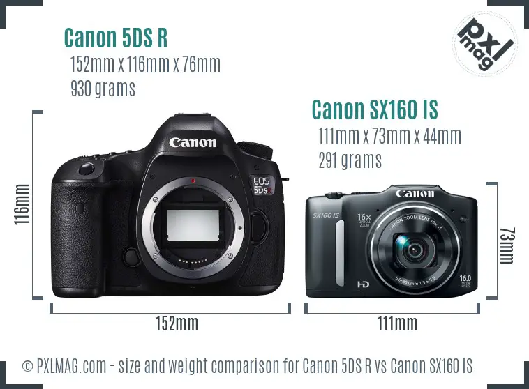 Canon 5DS R vs Canon SX160 IS size comparison Canon 5DS R vs Canon SX160 IS size comparison