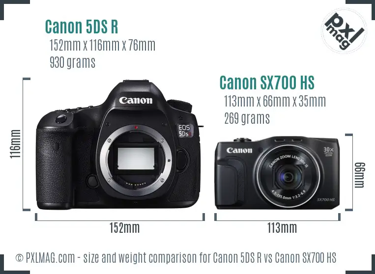 Physical size and ergonomics comparison