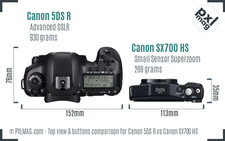 Top view design and control layout comparison