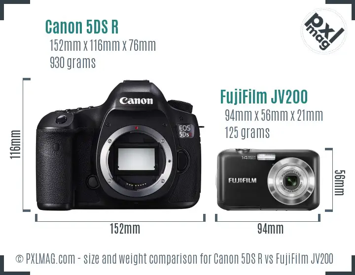 Physical size and ergonomics comparison