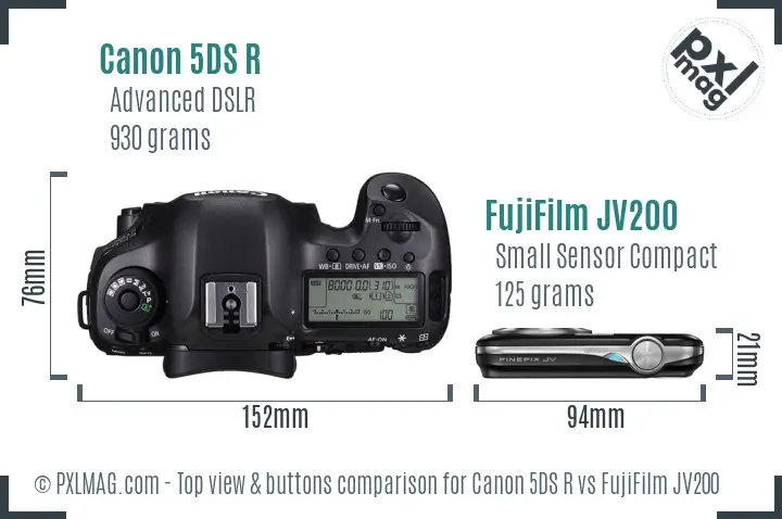 Top view design and control layout comparison