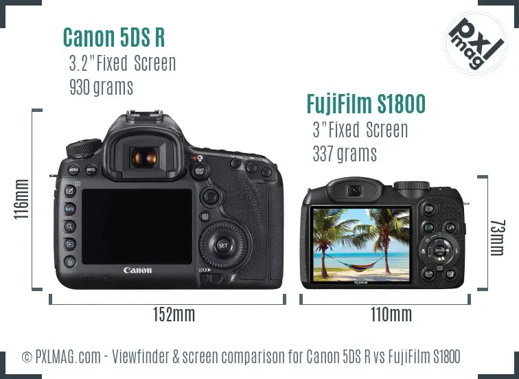 Canon 5DS R vs FujiFilm S1800 Screen and Viewfinder comparison