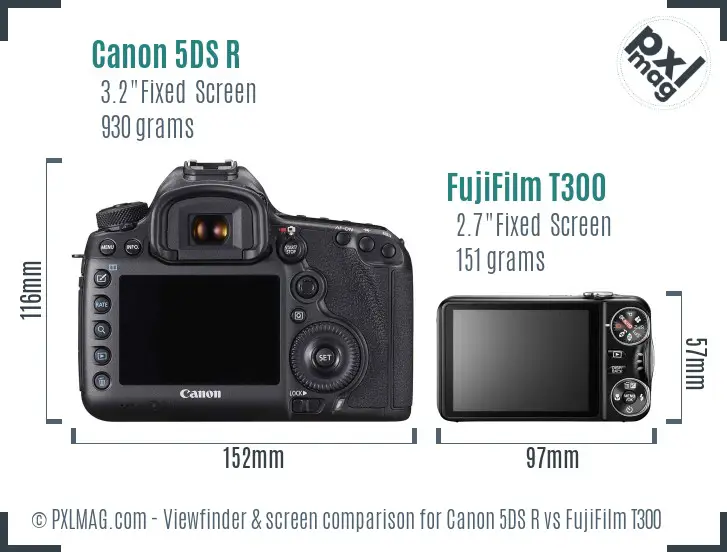 Canon 5DS R vs FujiFilm T300 Screen and Viewfinder comparison