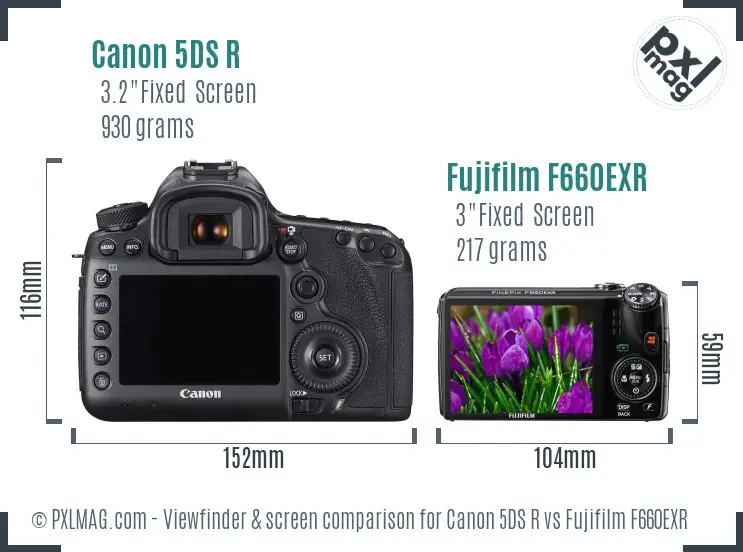 Canon 5DS R vs Fujifilm F660EXR Screen and Viewfinder comparison