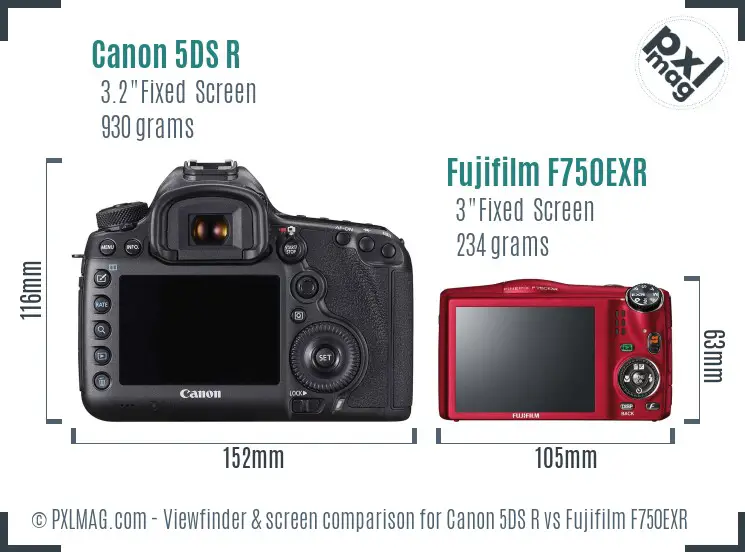 Canon 5DS R vs Fujifilm F750EXR Screen and Viewfinder comparison
