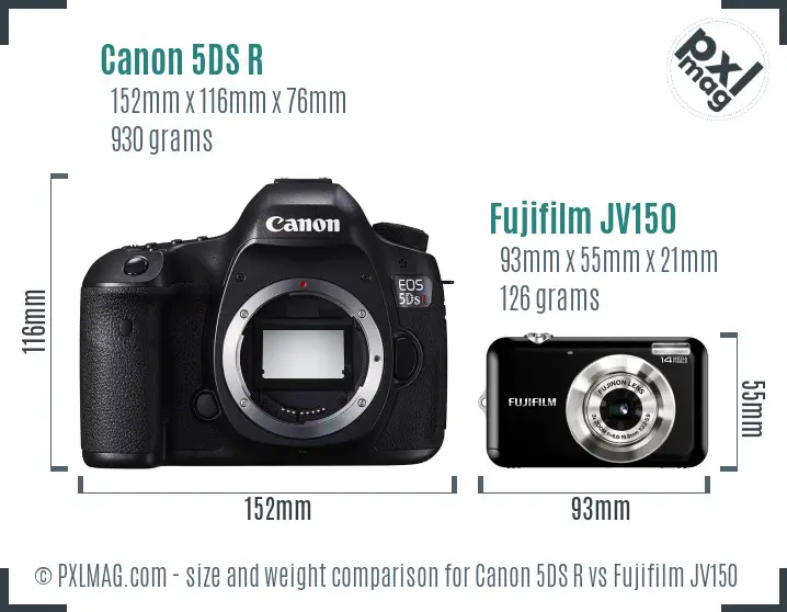 Canon 5DS R vs Fujifilm JV150 size comparison