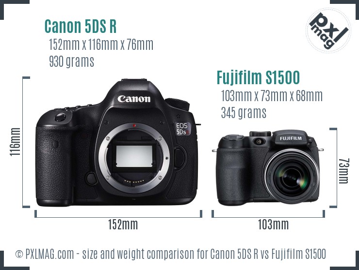 Canon 5DS R vs Fujifilm S1500 size comparison Canon 5DS R vs Fujifilm S1500 size comparison