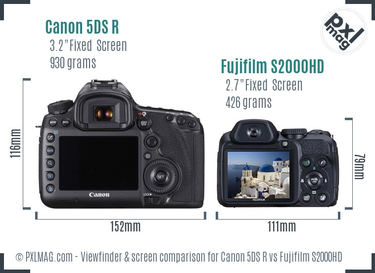 Canon 5DS R vs Fujifilm S2000HD Screen and Viewfinder comparison